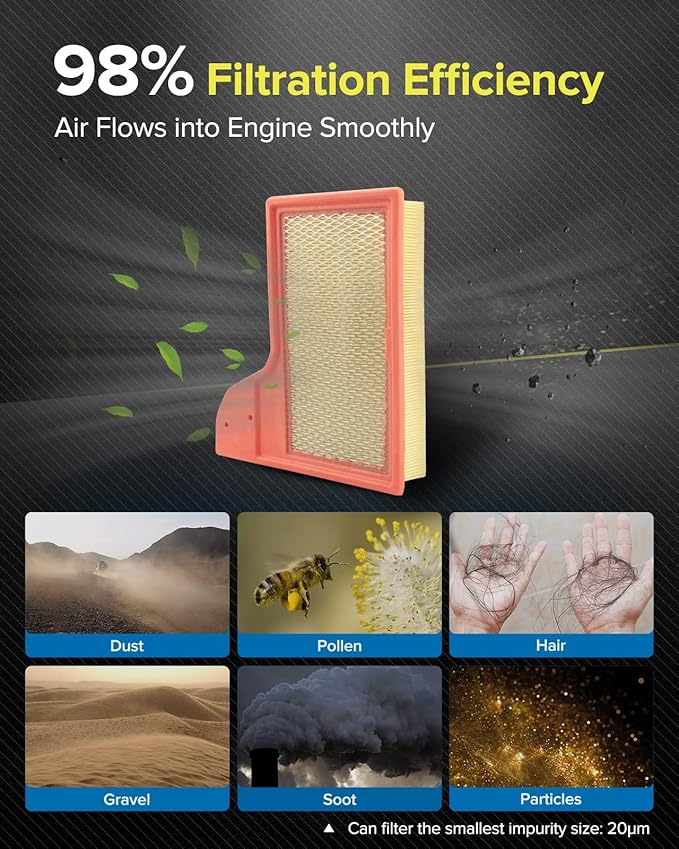 PHILTOP Engine Air Filter CA11958 Replacement for Mustang 2.3L 2015-2020, Mustang 5.0L 2015-2020, Mustang 3.7L 2015-2017, Flexible Panel