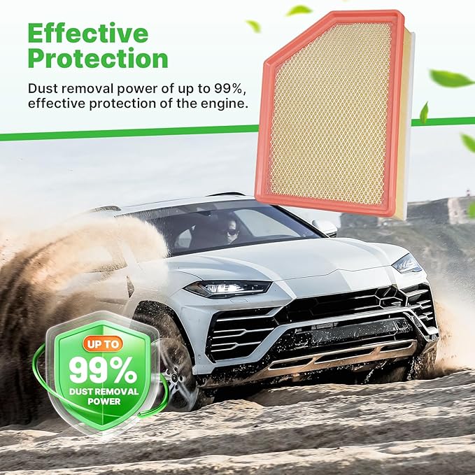 Engine+Cabin Air Filters Fit for 2020-2026 Chevrolet Silverado 2500HD/3500HD, 2020-2026 GMC Sierra 2500HD/3500HD 6.6L Diesel Engine Air Filter Replacement Accessories CF11966 84554703