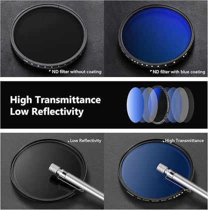 NEEWER 82mm Variable ND Filter ND2-ND400 (1-9 Stops), Neutral Density Filter, Multiple Coatings, Water and Scratch Resistant