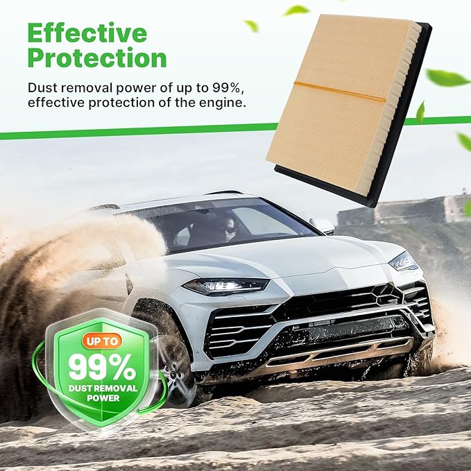 Engine+Cabin Air Filters Fit for 2014-2021 Toyota Tundra 5.7L 4.6L, 2014-2021 Toyota Sequoia 5.7L Engine Air Filter Replacement Air Filter for My Car Automotive Accessories CA11895 CF10285
