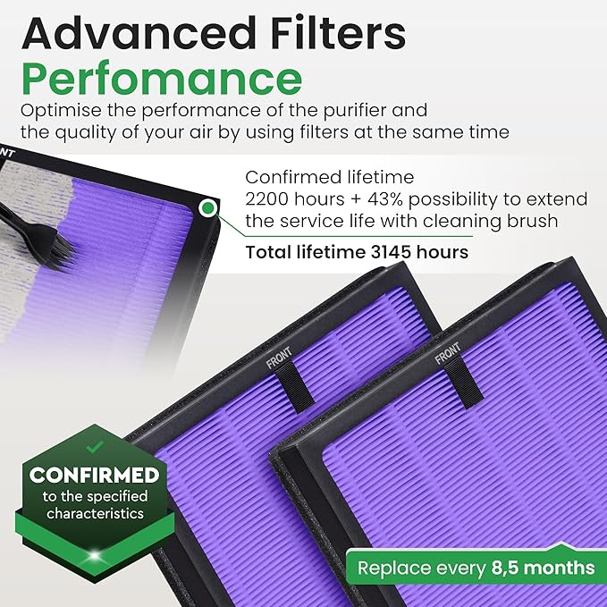2 Pack Purple HY4866 Air Purifier Replacement Filters – Compatible with MORENTO HY4866, WESTHEY HY4866, YIOU M1 – Multi-Layer True HEPA Filters for Consistent Home Filtration