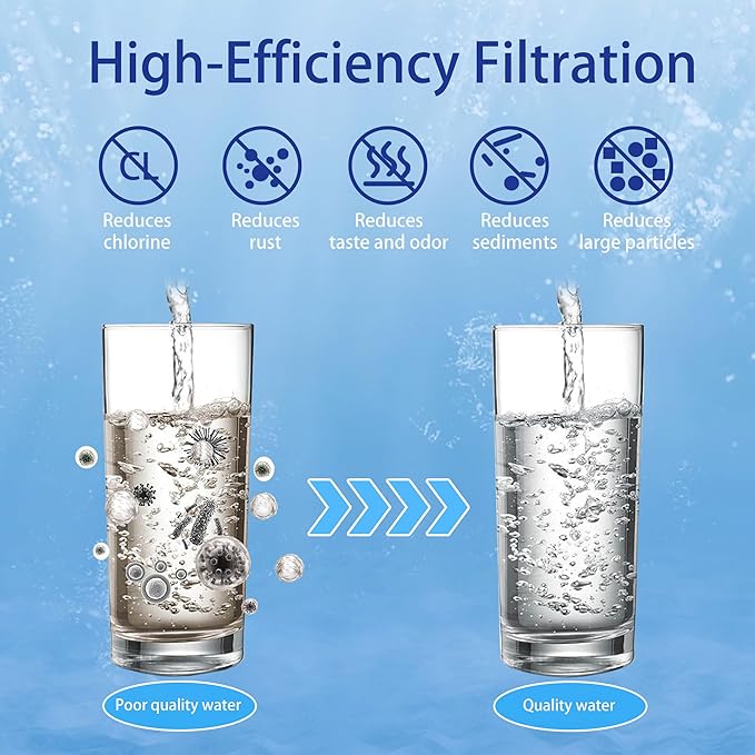 Gravity Water Filter Replacement for Berkey® BB9-2® Black Filters & PF-2® Fluoride Filters, Compatible with Berkey® Gravity Water Filter System, Combo Pack