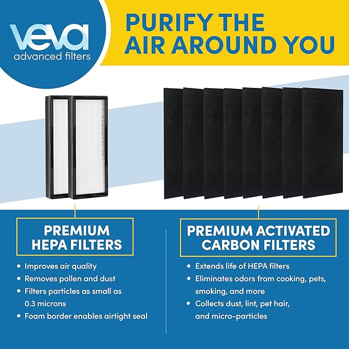 VEVA Genuine 8000 Elite Pro Series Air Purifier 2 HEPA Filters & 8 Carbon Pre-Filters - Removes Allergens, Smoke, Dust, Pet Dander & Odor Air Cleaner Home & Office