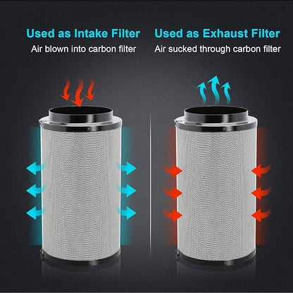 iPower 4 Inch 195 CFM Inline Fan Air Carbon Filter with Hook, 8 Feet Ducting Combo, for Grow Tent Ventilation, Kits, HVAC Heating Cooling