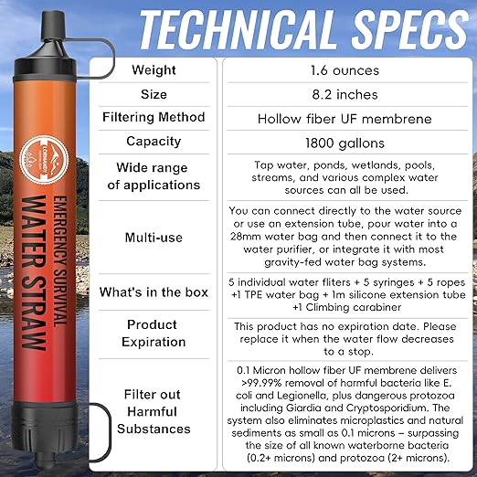 Straw Water Filter 5 Pack – Outdoor Camping & Hiking Survival Gear Kit for Family Use, Ultra-Light Personal Filter Straws for Backpacking, Travel, Bug-Out Bags and Emergency Preparedness