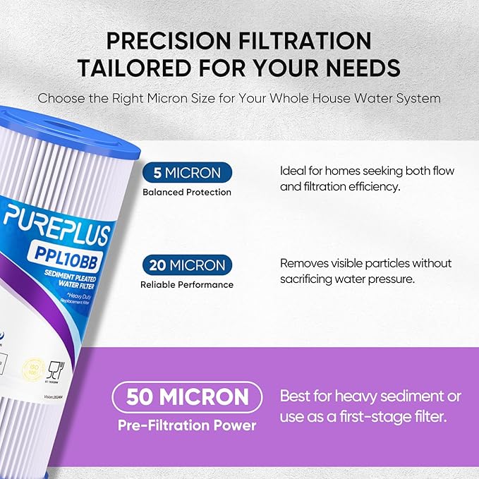 PUREPLUS 50 Micron 10" x 4.5" Whole House Pleated Sediment Filter for Well Water, Replacement Cartridge for GE FXHSC, Culligan R50-BBSA, Pentek R50-BB, DuPont WFHDC3001, W50PEHD, GXWH40L, 3Pack