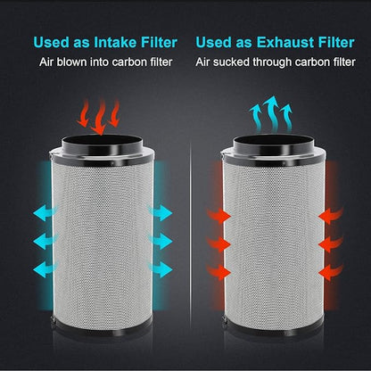 iPower 6 Inch Air Carbon Filter Odor Control with Premium Australia Virgin Charcoal for Inline Fan, Indoor Grow Tent, Hydroponics, Reversible Flange, Prefilter Included, Black