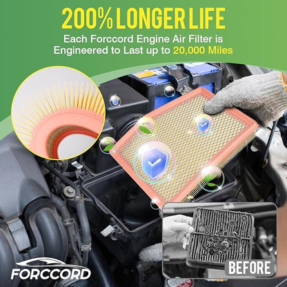 Cabin & Engine Air Filter Fit for Chrysler Pacifica 2017-2026 V6 3.6L Flex/Gas, Voyager 2020-2026 3.6L Gas Air Filter Replace#CA12091 68214516AA CF12283 Car Accessories