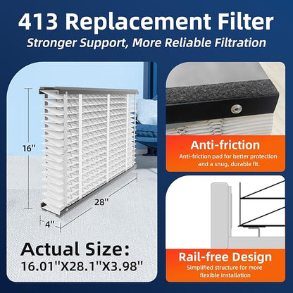 3 Pack 413 Replacement Air Filter, MERV 13,Actual Size: 16"x28"x4", Nominal Size: 16x25x4, HVAC Furnace Filter, Compatible with AprilAire Models 4400, 3413, 2416, 2413, 1610, 1413