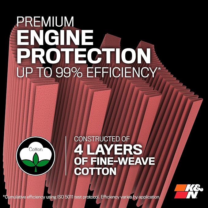 K&N High-Flow Original Lifetime Universal Clamp-On Air Filter: High Performance, Premium, Washable: Flange Diameter: 6 In, Filter Height: 8 In, Flange Length: 1 In, Shape: Round Tapered, RF-1020