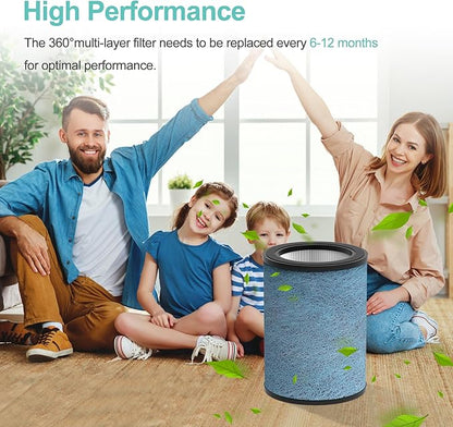 HP302 Replacement Filter Compatible with Shark HP301 HP302 NeverChange Air Purifier MAX Clean Sense HP200 HC502 HP232 AP1000, 3-in-1 HEPA Filter, Part# HE3FKPET 1 Pack