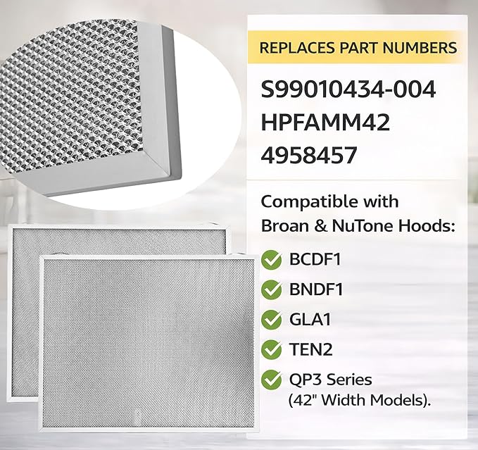 2-Pack S99010434-004 Range Hood Filter Grease Filter 4958457, HPFAMM42 Compatible with Broan Nutone Aluminum Mesh Filter Vent Kitchen Exhaust Screen 19.88" x 15.72" x 0.38"
