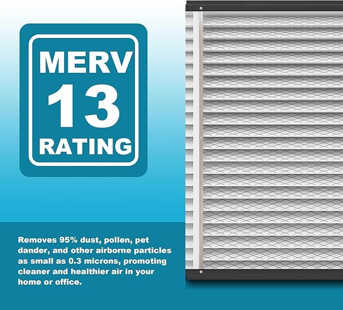 413 Replacement Filter for AprilAire Whole House Air Purifiers Models 1410, 1610, 2410, 2416, MERV 13 Furnace Air Purifier, 16x25x4 Air Filter, 1Pack