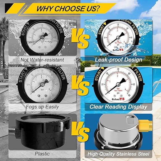 0-60PSI Pool Filter Pressure Gauge, 2 inches Dial, 1/4" NPT Bottom Mount, 304Stainless Steel Case, IP67 Waterproof, Clean Filter Indicator, for Swimming Water Pump Spa Aquarium Pressure Test