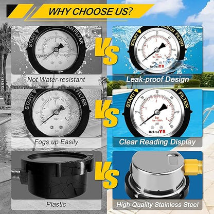 0-60PSI Pool Filter Pressure Gauge, 2 inches Dial, 1/4" NPT Bottom Mount, 304Stainless Steel Case, IP67 Waterproof, Clean Filter Indicator, for Swimming Water Pump Spa Aquarium Pressure Test