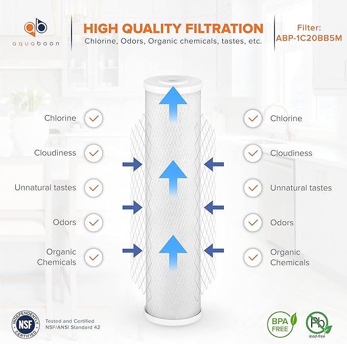 Aquaboon 5 Micron 20 x 4.5 Premium CTO Activated Carbon Water Filter Cartridge Replacement for Whole House Compatible with FC25B, EP-20BB, 1-PACK