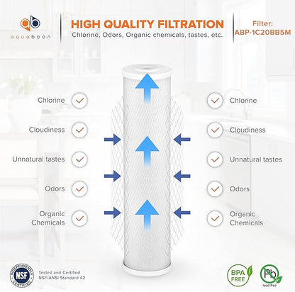 Aquaboon 5 Micron 20 x 4.5 Premium CTO Activated Carbon Water Filter Cartridge Replacement for Whole House Compatible with FC25B, EP-20BB, 2-PACK