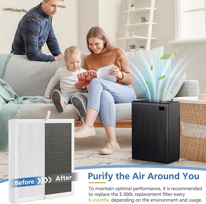 E-300L Replacement Filter Compatible with MOOKA and MOOKA FAMILY E-300L Air Purifier for Large Room, Efficient Air Filter, 3-Stage Filtration System, 2 Pack