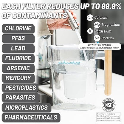 Epic Pure XP Water Filter Pitcher with Advanced CoreXchange™ Filter | NSF Certified | Removes PFAS, Lead, Chlorine & More | BPA-Free | Made in USA (White & Bamboo)