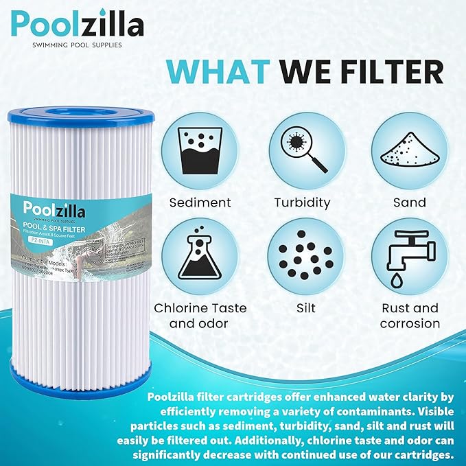Poolzilla [12 Pack Pool Filter Cartridge for Type A or C, Compatible with Intex 29000E/59900E, Easy Set Pool Filters, Summer Escapes or Summer Waves Above Ground Pools [L x OD: 8" x 4.25'']