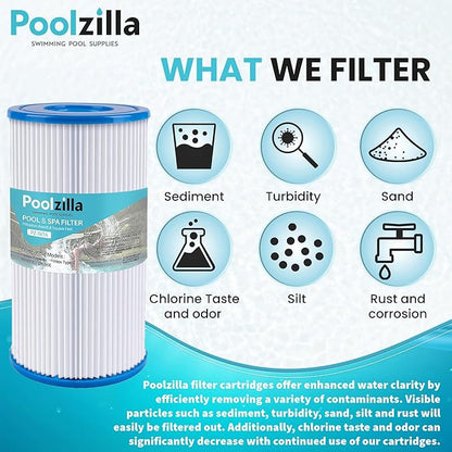 Poolzilla [12 Pack Pool Filter Cartridge for Type A or C, Compatible with Intex 29000E/59900E, Easy Set Pool Filters, Summer Escapes or Summer Waves Above Ground Pools [L x OD: 8" x 4.25'']