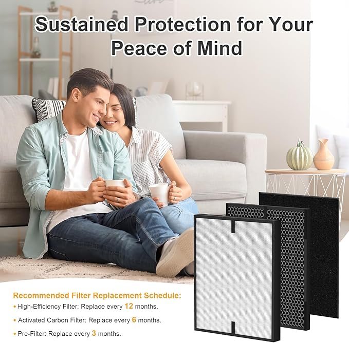 12-Pack 3000 Replacement Filters Compatible with AD3OOO, 3000M, 3000Pro Air Series Air-Purifiers 2 Pack Fliter, 2 Pack Activated Carbon,8 Pack Pre-Filters