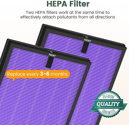 HY4866 True HEPA Replacement Filters Compatible with MORENTO HY4866, WESTHEY HY4866, YIOU M1 Air Purifier, 3-in-1 H13 Ture HEPA Air Filter, Multifunction Version, 2-Pack