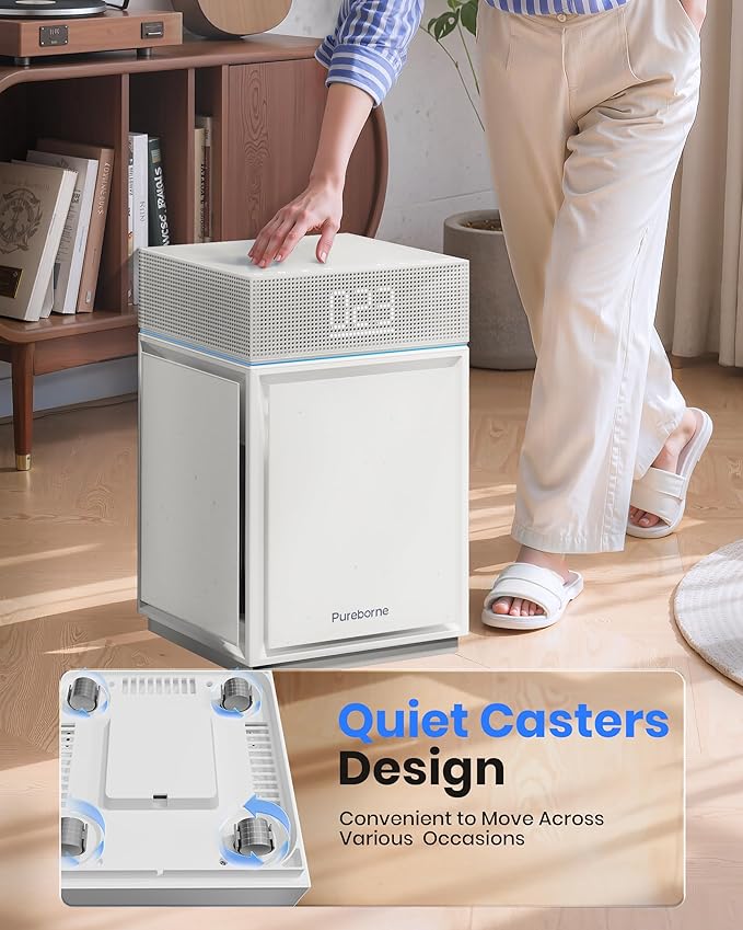 Air Purifiers for Home Large Room Bedroom up to 3600 Sq Ft PM 2.5 Display Air Quality Sensor True HEPA Air Filter for Fur Odor Smoke with Three-Sided Air Inlet, White,1 Pack+ 3-Layer Filter