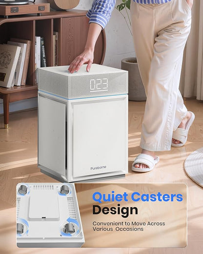 Air Purifiers for Home Large Room Bedroom up to 3600 Sq Ft PM 2.5 Display Air Quality Sensor True HEPA Air Filter for Fur Odor Smoke with Three-Sided Air Inlet, White,1 Pack+ 3-Layer Filter