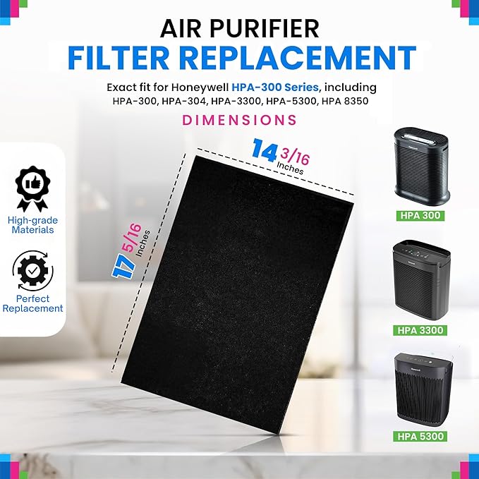 Bagean HPA300 Carbon Pre Filter A Compatible with Honeywell Air Purifier Filter Replacement - Fits HPA300 HPA5350 HPA5300B Series - Activated Prefilter A Absorbs Odor & Filters Freshen the Home (4-Pk)