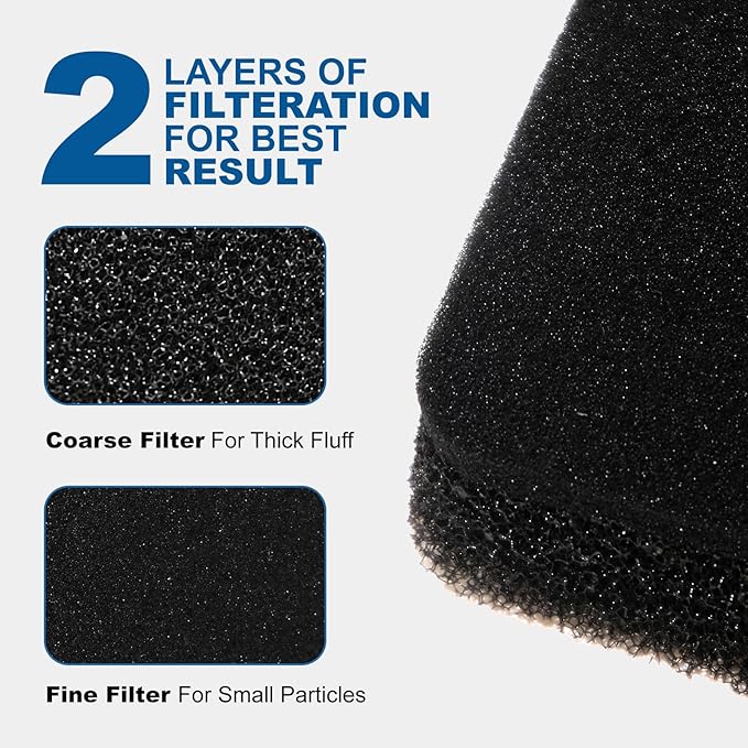 Plinth Filter Replacement for Miele T1 Dryer [9164761],Dryer Foam Filter 8.15x6.18x1.18″,Lint Foam Filter Replacement 2 Pack by Seteams