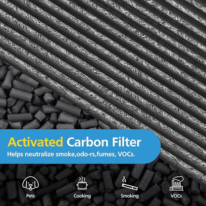 Combi 360°Glass HEPA+Activated Carbon Filter For Dyson HP1 HP2 TP09 TP07 TP06 TP04 TP10 TP7A HP04 HP06 HP07 HP09 HP10 HP4A HP7A PH01 PH02 PH03 PH04 PH3A DP04 PC1 PC2 Air Purifier, #965432-01