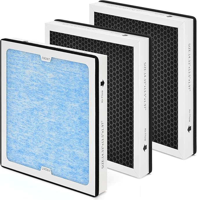 770 HEPA & Activated Carbon Filter Compatible with AlorAir PureAiro HEPA Max/Pro 770 870 970 Air Scrubber, 2-in-1 Replacement 14.3x13.5x1.97, 3-Pack