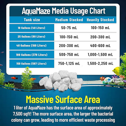 Aquatic Experts AquaMaze Aquarium Bio Media – 1L for Freshwater & Saltwater Tanks, Compatible with Canister, Sump & HOB Filters