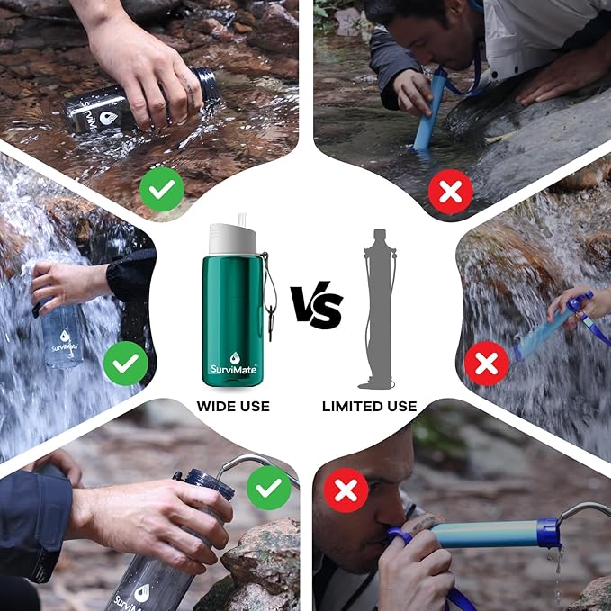 SurviMate 5-Stage 0.01μm Ultra-Filtration Filtered Water Bottle, BPA-Free Material, NSF/ANSI 42&372 Certified, Portable Water Filter Bottle for Survival, Camping, Hiking, and Emergency Use