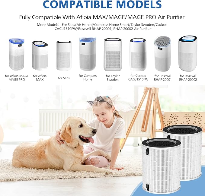 2 Pack Max/Mage/Mage Pro Replacement Filter Compatible with Afloia MAX/MAGE/MAGE PRO Purifier and Sans/Air-Honati/Compass Home Smart/Taylor Swoden/Cuckoo CAC-J1510FW/Rosewill RHAP-20001/20002