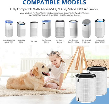 2 Pack Max/Mage/Mage Pro Replacement Filter Compatible with Afloia MAX/MAGE/MAGE PRO Purifier and Sans/Air-Honati/Compass Home Smart/Taylor Swoden/Cuckoo CAC-J1510FW/Rosewill RHAP-20001/20002