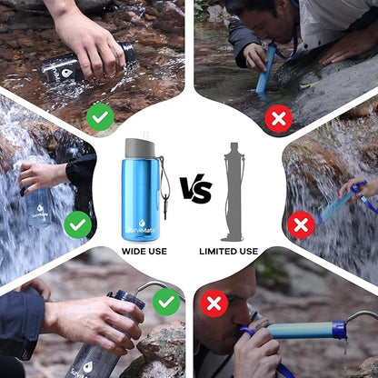 SurviMate 5-Stage 0.01μm Ultra-Filtration Filtered Water Bottle, BPA-Free Material, NSF/ANSI 42&372 Certified, Portable Water Filter Bottle for Survival, Camping, Hiking, and Emergency Use