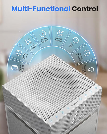 Air Purifiers for Home Large Room Bedroom up to 3600 Sq Ft PM 2.5 Display Air Quality Sensor True HEPA Air Filter for Fur Odor Smoke with Three-Sided Air Inlet, Gray, PB6866, 1 Pack