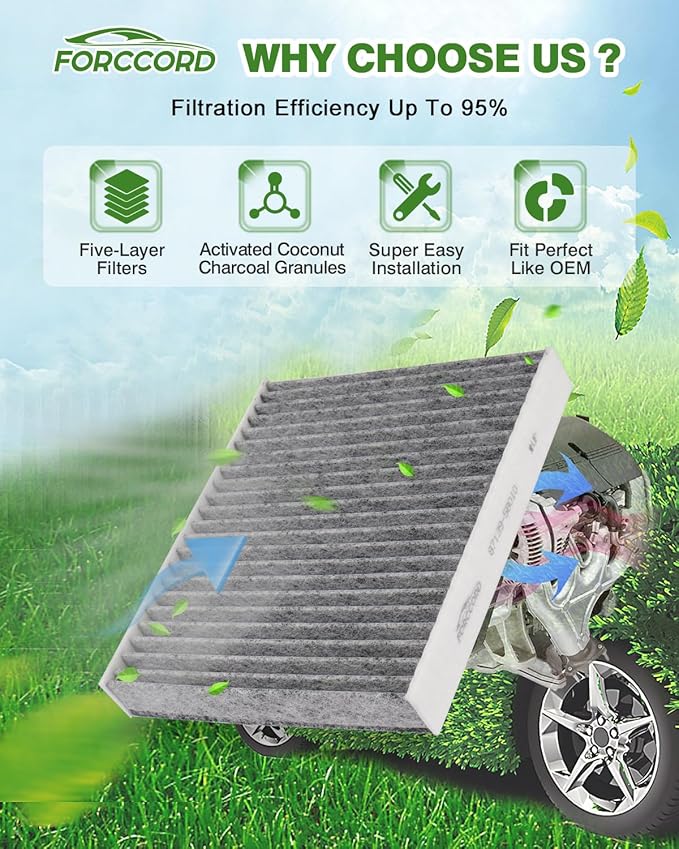 Cabin & Engine Air Filter Fit for 2022-2026 Toyota Tundra 3.5L, 2023-2026 Sequoia 3.5L Activated Carbon Cabin Filter Replacement 17801F4010 87139-50110 Accessories