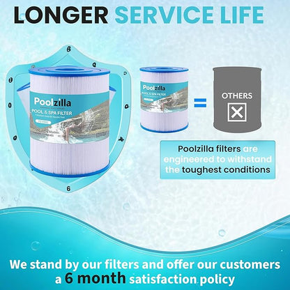 Poolzilla 4-Pack Spa Filter Cartridge Replacement for Watkins 31114, Unicel C-8465, Pleatco PWK65, Filbur FC-3960, 71827, 71828, Tiger River Caspian, Bengal, Sumatran, Caldera 76136 | Spa Filtration