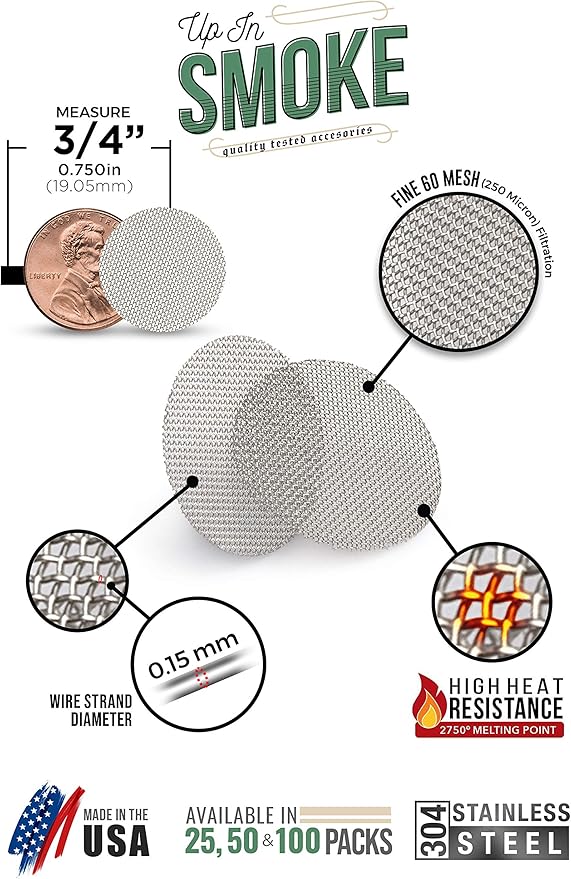 Made in The USA - 50 3/4 Inch (.75") Stainless Steel Mesh Pipe Screen Filters