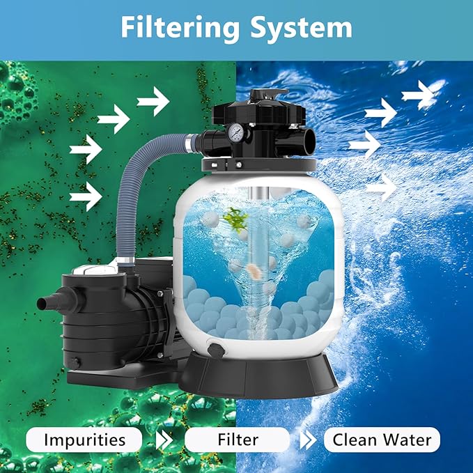 1.54 lbs Pool Filter Balls for Sand Filter Pump, Dry Filter Sand Balls, Eco-Friendly Reusable Swimming Pool Filter Media for Above Ground Pool Pool, Aquarium, Fish Tanks, Filter Pumps (1.54, Pounds)