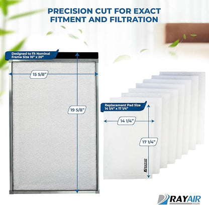 RAYAIR SUPPLY 16x20 Replacement Filter Pads Compatible with Respicaire CG MicroCLean 95 Air Cleaner 16x20 Refills (4 Pack)