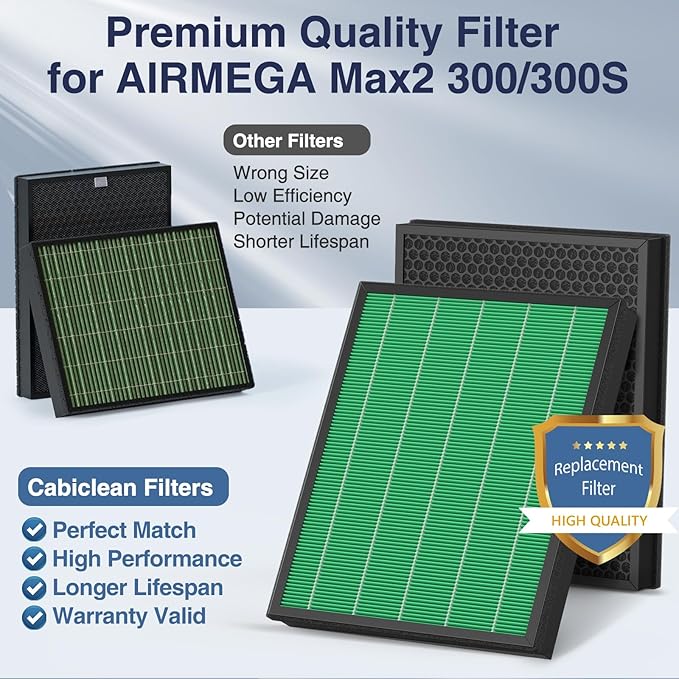 300/300S Replacement Filter for Coway AIRMEGA Max2 300/300S Air Purifie-r, Combined with HEPA and Activated Carbon 2-in-1 Filter, AP-1515-FP