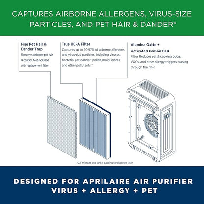 AprilAire RF09550V Virus + Allergy + Pet True HEPA Air Purifier Replacement Filter for AprilAire 9550 Room Air Purifier, Captures Viruses, Allergens, Bacteria, Pet Hair & Dander, Ozone Free