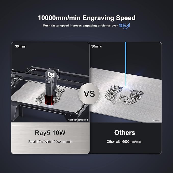 Longer Ray5 Laser Engraver, 10W Laser Cutter, 0.06 * 0.06 mm Precision Laser Engraver for Acrylic, Wood, and Metal with Emergency Stop, 3.5-inch Touch Screen for DIY