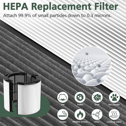 360° Combi 2 in 1 HEPA + Carbon Filter for Dyson TP04 HP04 TP07 TP06 HP06 TP4A TP7A PH02 PH01 PH03 PH04 PH3A HP09 TP09 HP07 HP10 TP10 HP4A HP7A DP04 Air Purifi-er, HEPA Carbon Filter #965432-01