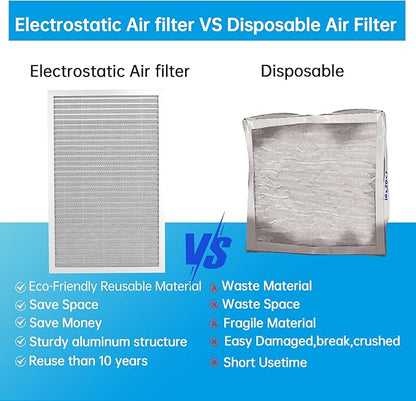 UBeesize 14x25x1 Reusable Electrostatic Air Filter HVAC AC Furnace Filter,MERV 8, Washable, Lasts a Lifetime,Permanent Air Filter,Breathe Fresher,Home And Office(Actual Size:13.5x24.5x0.82 Inch)