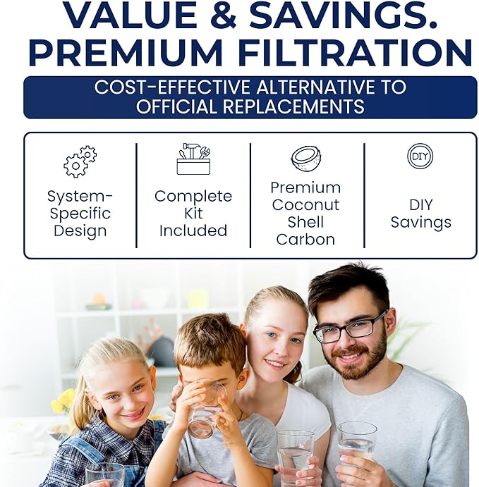 IPW Industries Inc. - Activated Carbon Coconut Shell for Pelican PC600-R and Whole House Water Filter, Granular Carbon Media with Funnel, 15 lbs